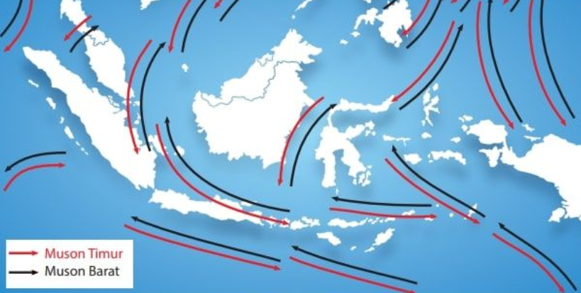 Fenomena Alam yang Berdampak Besar di Indonesia